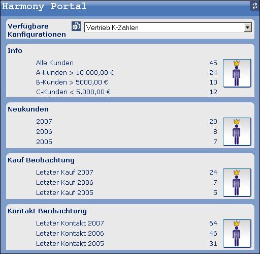 Generate/Portal_K-Zahlen.jpg Generate/Portal_K-Zahlen.jpg